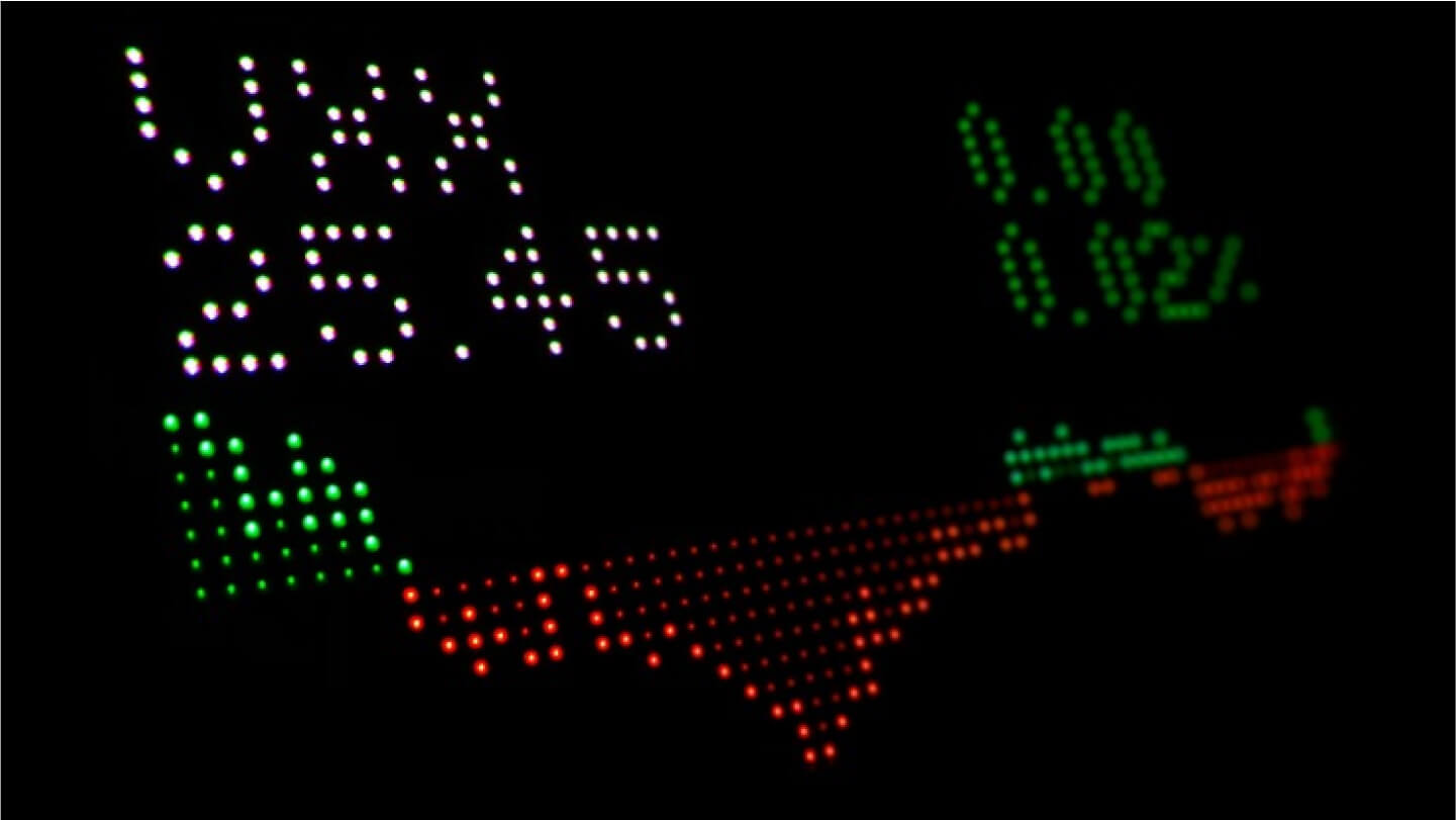 TensorVok AI Video Analytics