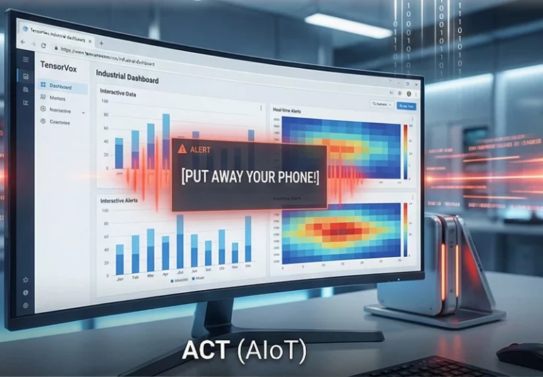 AI agent development in the Act phase for immediate hardware triggers and interventions