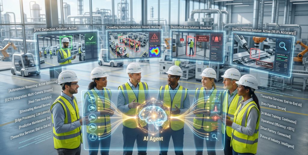 TensorVok AI video analytics services for industrial safety and factory monitoring